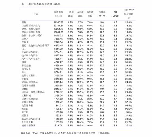 2025年十月份结婚的黄道吉日