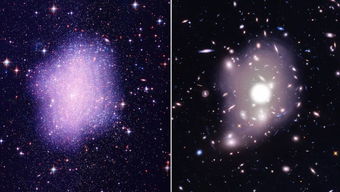 星系形状都不同 暗物质有特殊的速度
