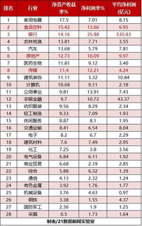 股票分红怎么算的？什么10股0.38意思是多少钱