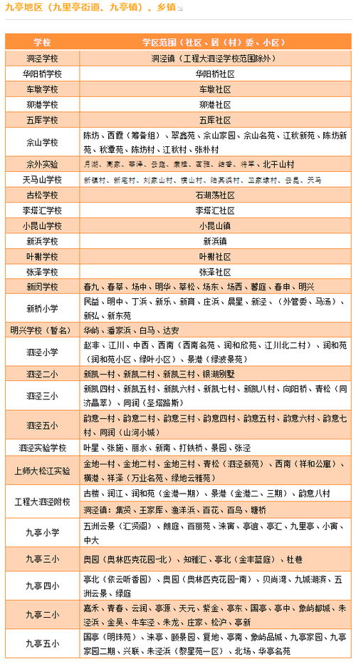 毒丸计划 求通俗解释 股票百科有一段没看懂 以下为没太懂的段落 “毒丸”计划一般分为“弹出”计划