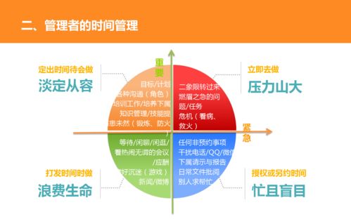 浅谈如何提升基础管理工作效能