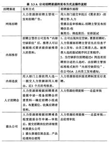 发论文才能毕业,论文多少分才能毕业,为什么要论文才能毕业