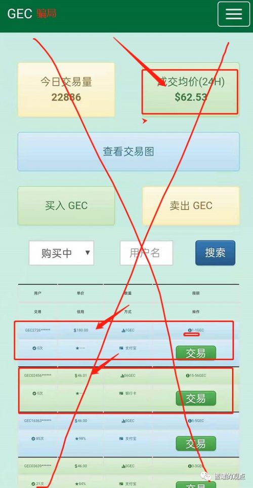 问环保币是否合法？