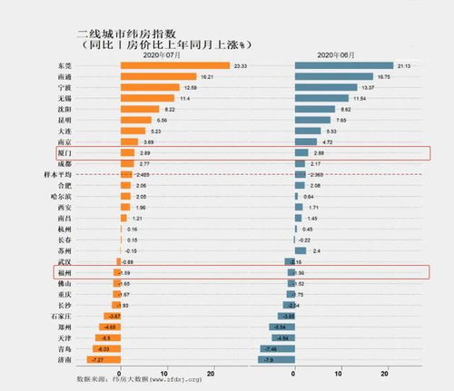 风光合计新增超1亿千瓦，带动动力煤价格上涨