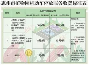 物业关于停车场标准化建设规定,惠州市停车场建设与管理办法