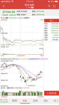 对于那些大盘指数股，像中国石油已经止跌且收出5连阳，其他权重股亦有止跌现象.为什么没有反应在大盘上呢？