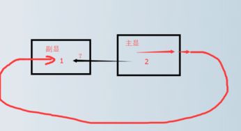 一主机两显示器win10