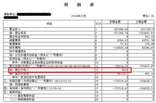 长期股权投资取得贷方怎么会是无形资产,银行存款,营业外收入等,为什么不只有银行存款,