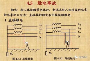 电工初学小知识