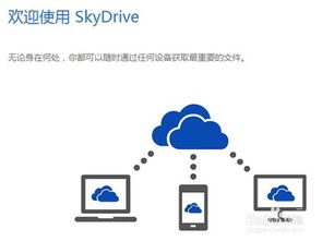 win10电脑微软账户名是什么原因