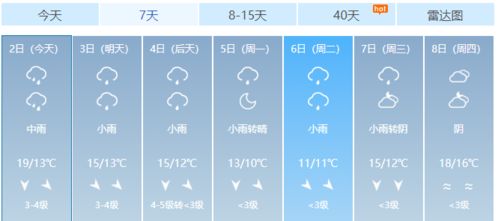 大雨 7级阵风 襄阳强冷空气来了