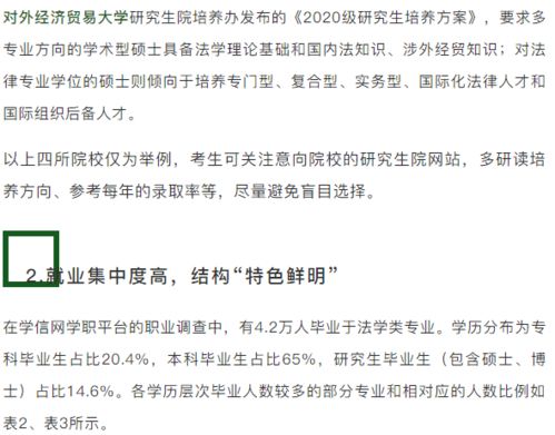 法学现状大揭秘 超6成本科毕业生进入党政机关 国企和事业单位