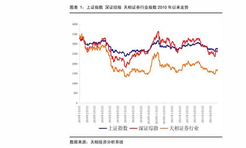 新陈皮价格2020最新价格图片大全集（陈皮价格最近价格） 第1张