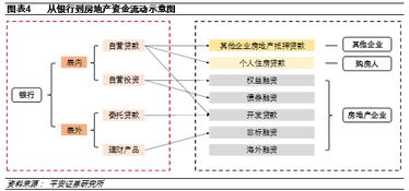 请教下，上市A公司要收购上市B公司，作为普通投资者应该购买被收购公司的股票，还是收购公司的股票？