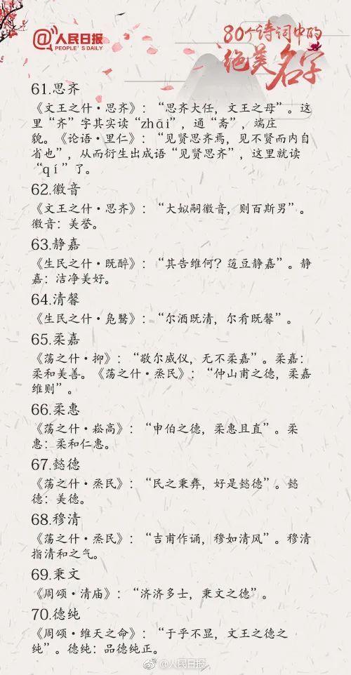 2020新生儿爆款名字曝光 他首次成榜首 百家姓 最新排行公布,你排第几