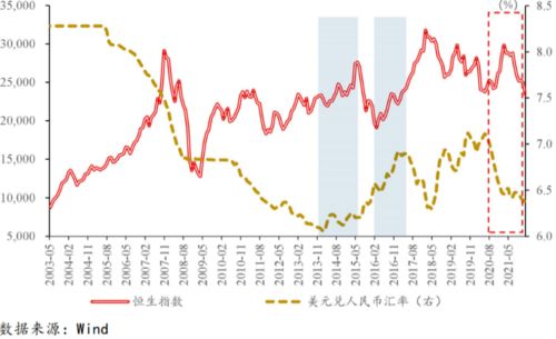 美股和港股哪个更容易