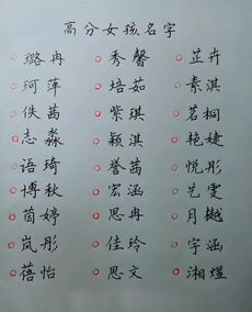 给宝宝起个好名字,猪宝宝起名大全,附带双胞胎起名