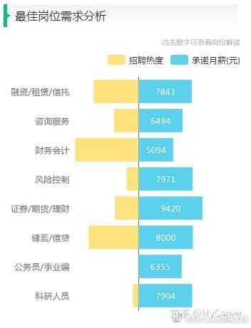 财政学专业毕业论文选题,财政学毕业论文范文,财政学本科生毕业论文