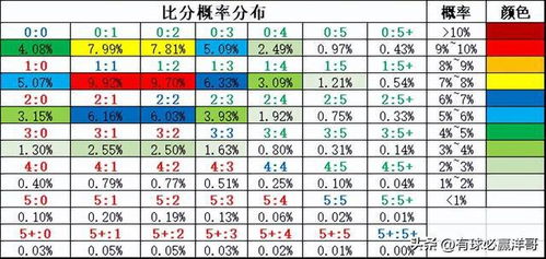 2023年5月20日竞彩专家解析014比分预测-图2