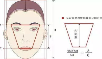 为啥别人有刘海是小可爱,而我有点蠢