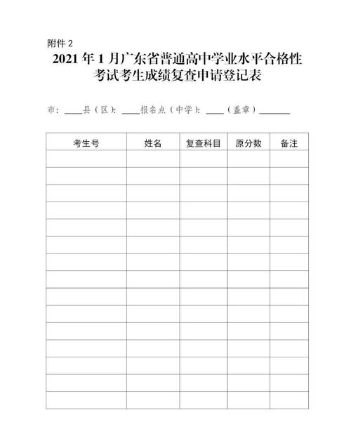 3月10日起可查询 2021年1月普通高中学业水平合格性考试成绩公布 