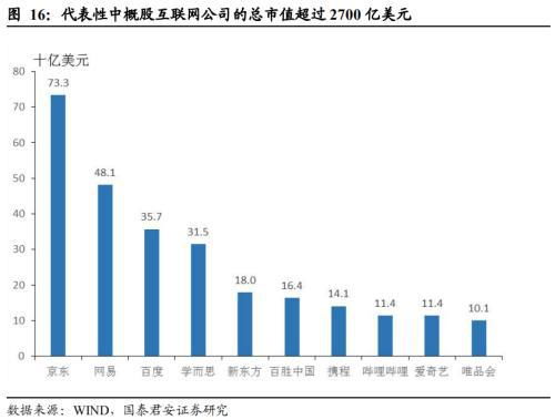 国际金融问题，求详解！！