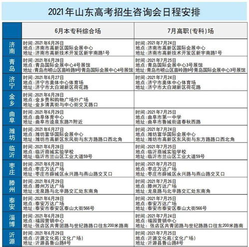 2021年山东高考成绩查询时间,高考分数线2021年公布时间山东(图2)