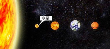 水星为什么被认为是最 特别 的 这几点就可以看出