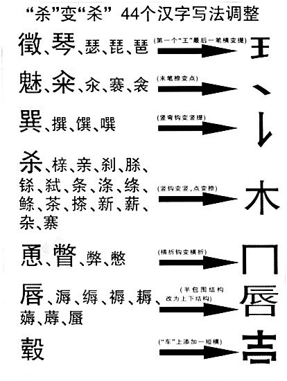 横刀造句  刀字组词？