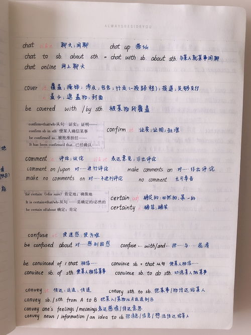 高考 我的学习方法 数学篇和英语篇 