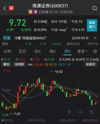 东方证券股票交易软件下载