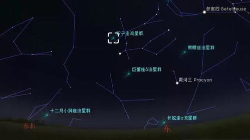 天象预告 12月14日夜晚的双子座流星雨将如期而至,不可错过
