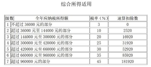 现状值都不知晓的情况怎样进行噪声预测计算