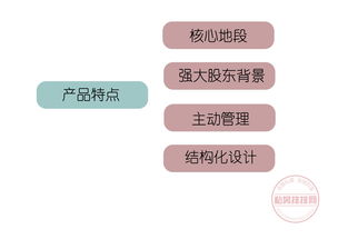 信托中的劣后级是什么意思？