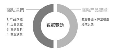 智能ABC输入法使用方法是什么?