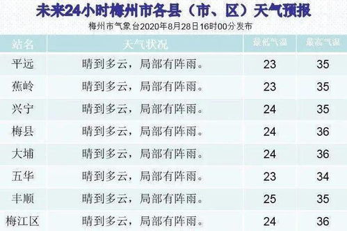 2024年06月14日：丁加奴和霹雳谁能胜出？比分预测推荐与分析！