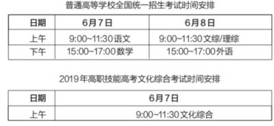 2019湖北高考时间安排 数学几点开始考试 结束时间