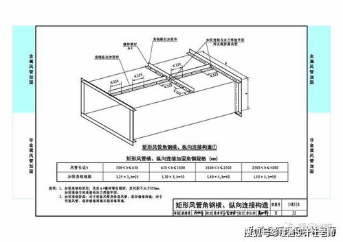 通风系统在蒸纱机中的设计原理？