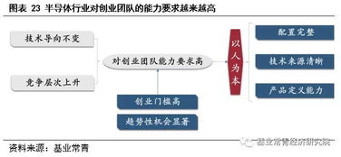 财通证券：萤石网络电商战略升级，新品扩量供应链优化