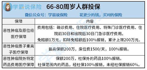 抵押物投保银行为被保险人,保单被保险人必须是抵押人吗