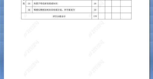 销售部门员工绩效评价表样板word doc模板下载 