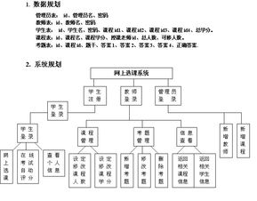 网上选课毕业设计论文