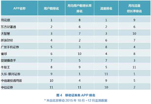 益盟操盘手和东方财富网哪个好