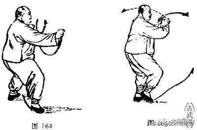 杨式太极拳回身右蹬脚 双峰贯耳和左蹬脚图文教学
