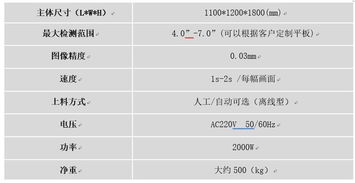 在LCM中光学怎么样分析，那位高手给点这方面的资料。谢谢！