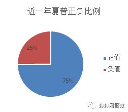 日币转换为人民币