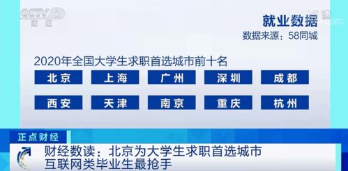 大学生求职，请问四川现代公司如今发展前景如何？