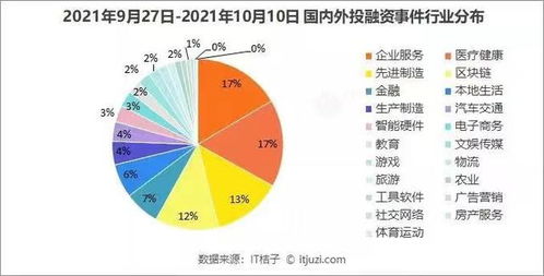 爱博医疗拟以2.45亿元收购隐形眼镜公司，成新的营收增长亮点？