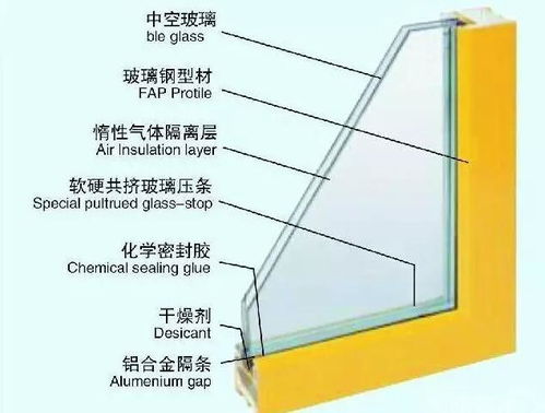 科普 中空玻璃结露了 背后究竟是谁在捣鬼