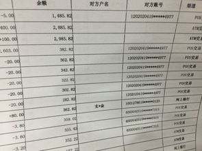 申请公租房外地银行卡需要打印明细么?